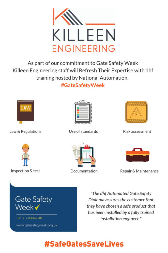 infographic - icon and blurb outlining the Powered Gate Safety Diploma Course